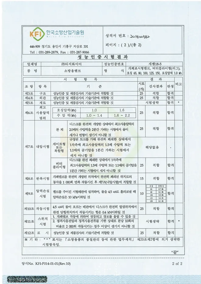 Lug Butterfly Valve Approval drawings & certificates 3